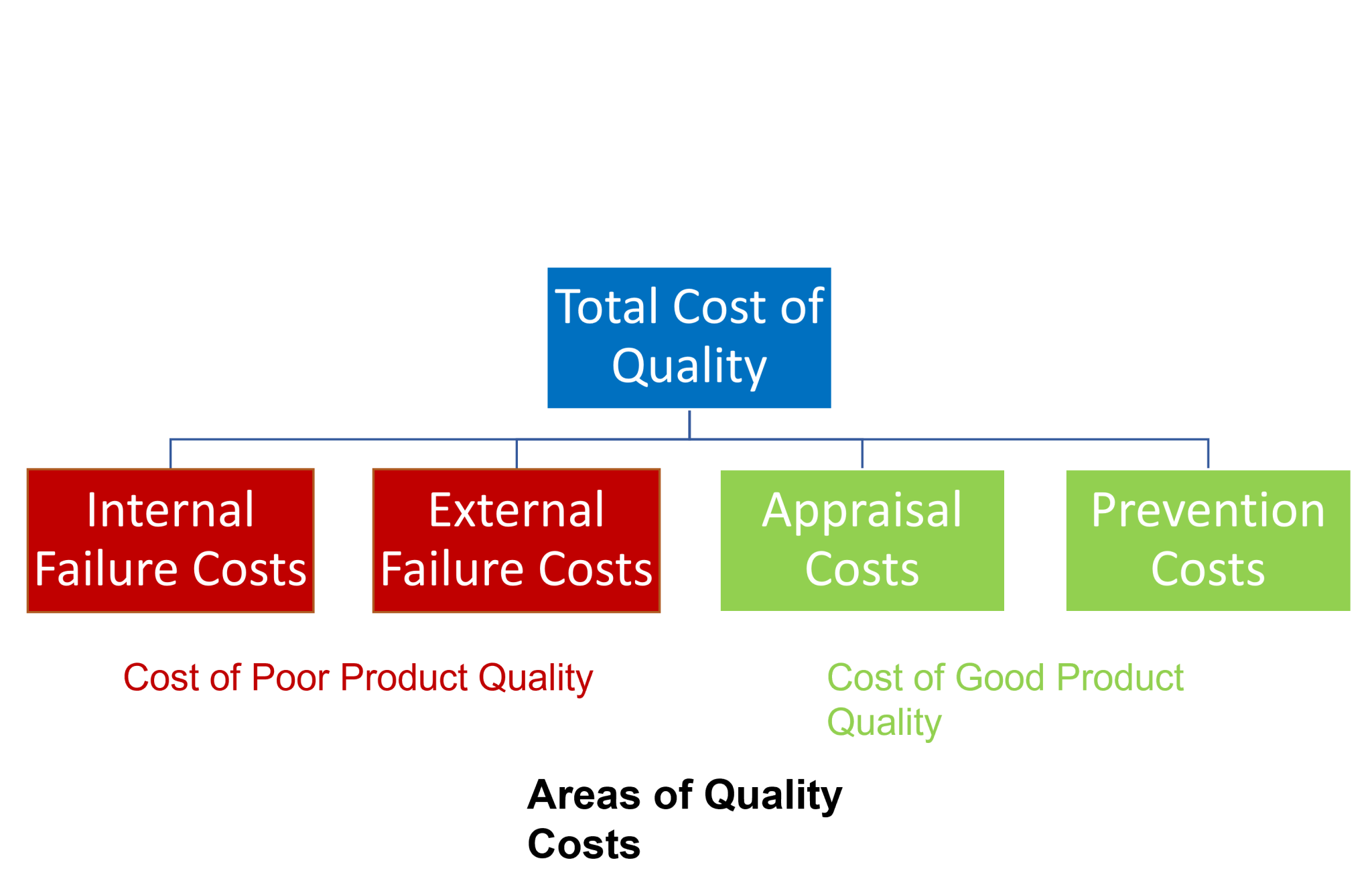 quality-control-inspection-in-usa-goodada-blog